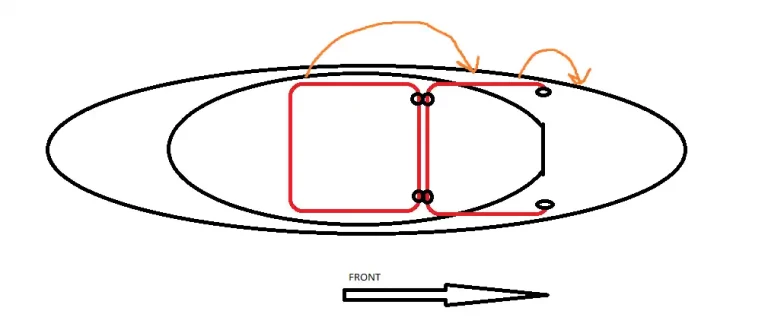 Flip Down Doors Kayak Layout Blind